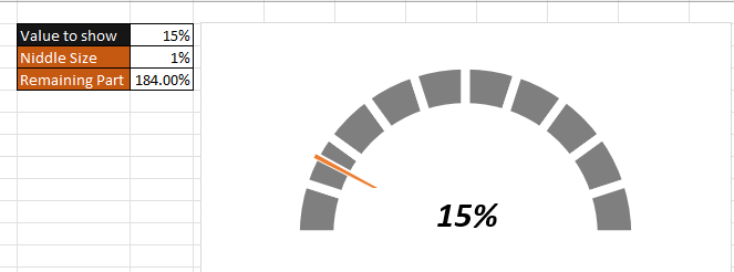 Create-speedometer-chart-graph-in-excel21