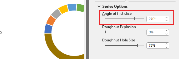 Create-speedometer-chart-graph-in-excel6