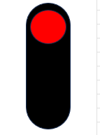 Create traffic light graph in Excel 20.png