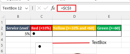 Create traffic light graph in Excel 23.png