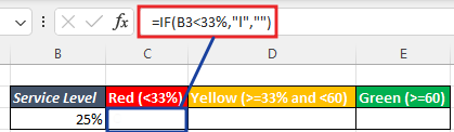 Create traffic light graph in Excel 5