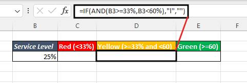 Create traffic light graph in Excel 5.png