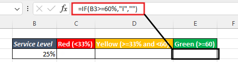 Create traffic light graph in Excel 6.png