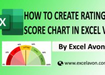 How to Create Rating Score chart in Excel