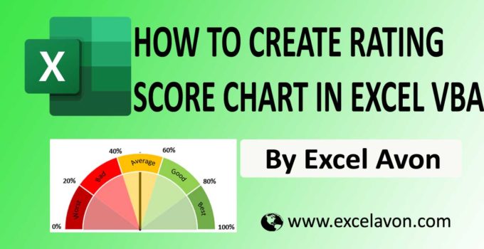 How to Create Rating Score chart in Excel