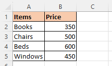 How to create - funnel chart in excel