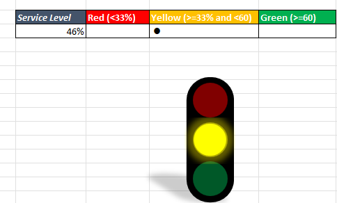 circle progress chart in excel29