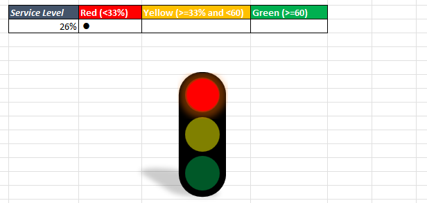 circle progress chart in excel30.png