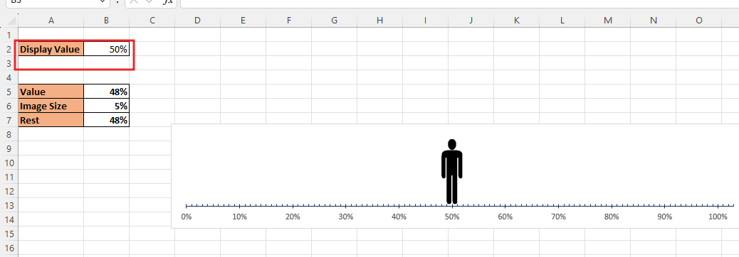 1How to create-Human-KPI-chart-in Excel 19