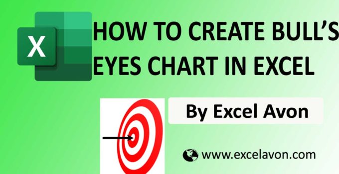 How to Create Bull’s Eye Chart in Excel