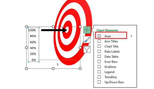 How to Create Bull's Eye chart in Excel