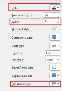 Create Bull's Eye Chart in Excel 19