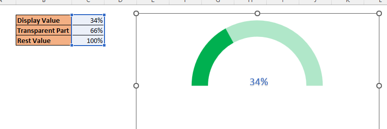 Create Half Circle API Chart in excel 12