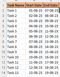 Create basic gantt chart in excel