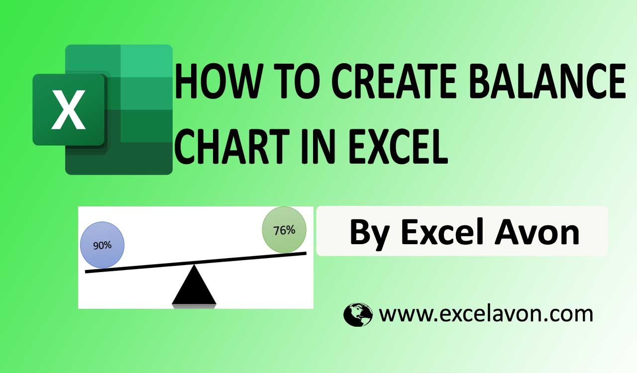 How to Create Balance chart in Excel