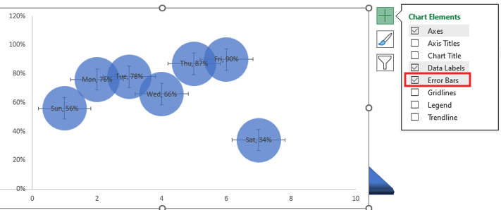 How- to-Create Balloon chart-in-excel 6