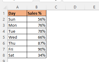 How- to-Create Balloon chart-in-excel1