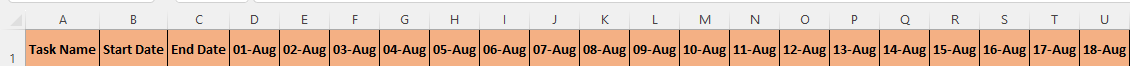 How to Create a basic Gantt chart in the excel