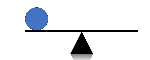 How to create Balance chart in Excel8