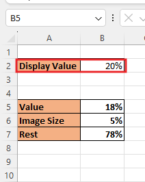 How to create-Human-KPI-chart-in Excel 4