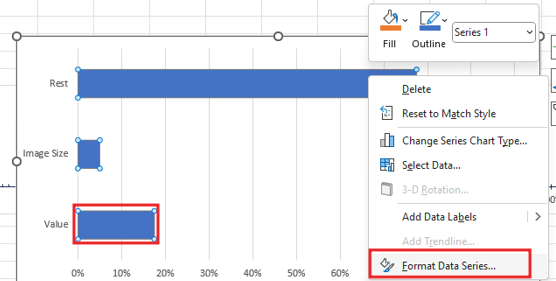 How to create-Human-KPI-chart-in Excel9 (2)