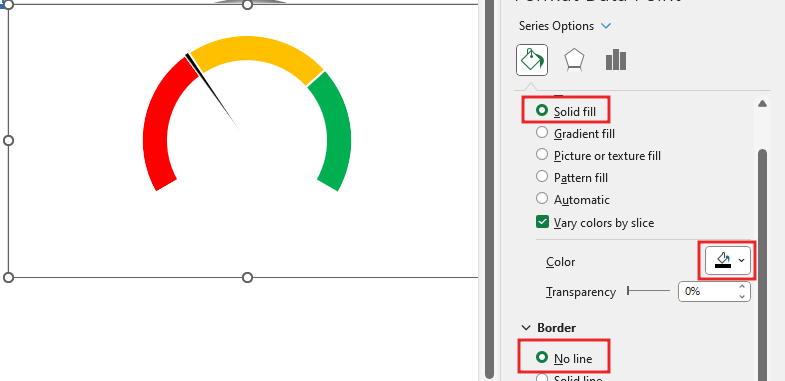How to create gauge chart in excel 14