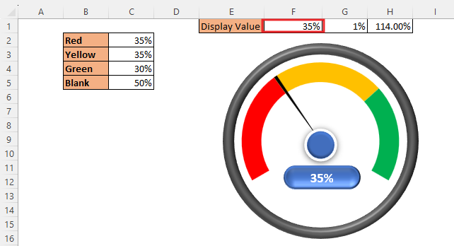 How to create gauge chart in excel 27