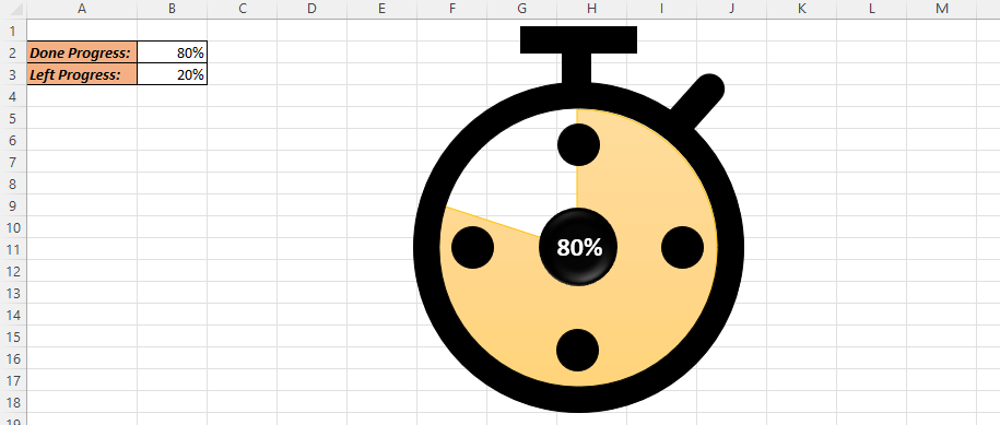 Timer Chart in Excel 222