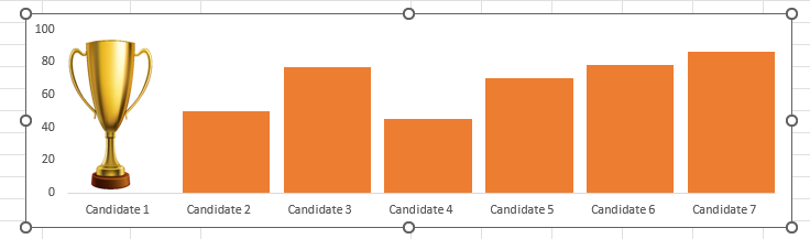 create winner trophy chart 1