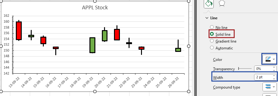 Create Candlestick chart in Excel 10