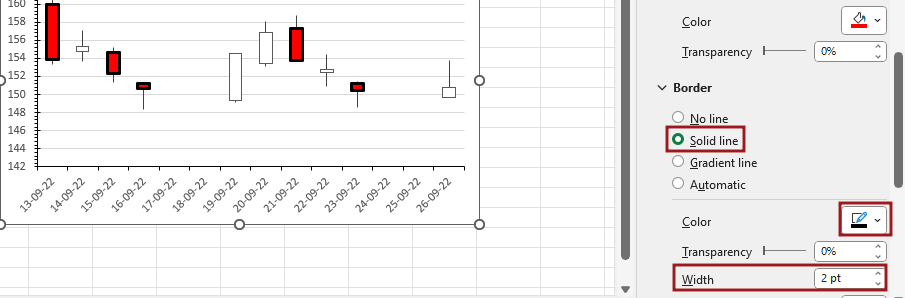 Create Candlestick chart in Excel 7