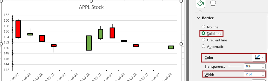 Create Candlestick chart in Excel 9