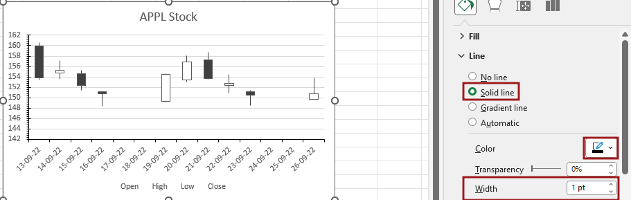 Create Candlestick chart in Excel.4