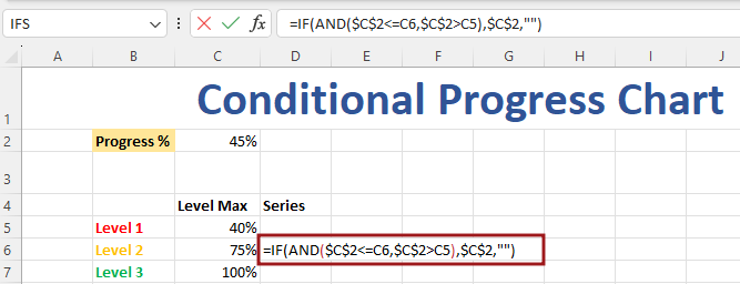 Create Conditional Progress Circle Chart in Excel2