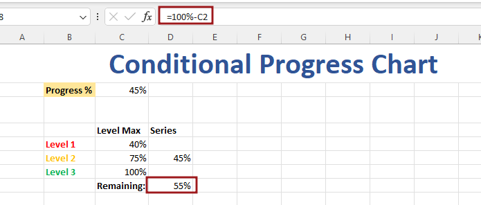 Create Conditional Progress Circle Chart in Excel4