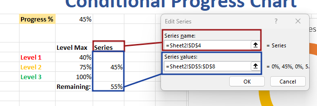 Create Conditional Progress Circle Chart in Excel5 (2)