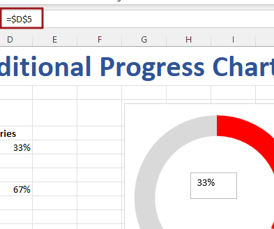 Create Conditional Progress Circle Chart in Excel8