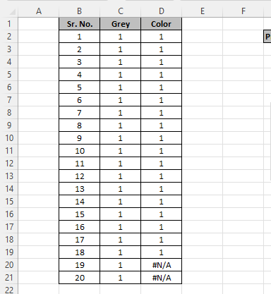 Create Dot Progress chart in Excel 1