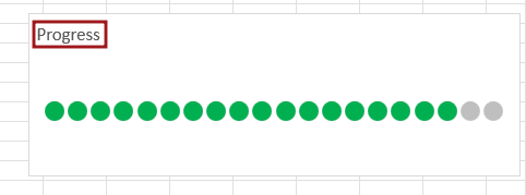 Create Dot Progress chart in Excel 14