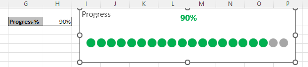 Create Dot Progress chart in Excel 17