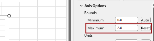 Create Dot Progress chart in Excel 7