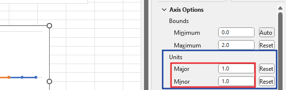 Create Dot Progress chart in Excel 8