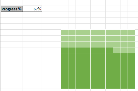 How to Create Waffle chart with the conditional formatting 15