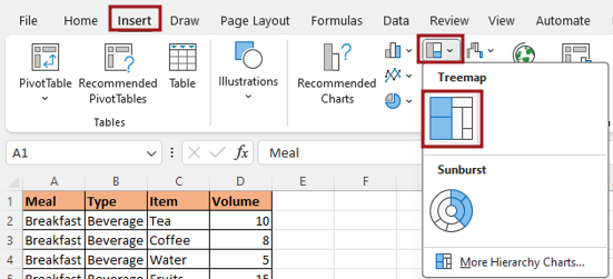 How to create basic treemap chart 2