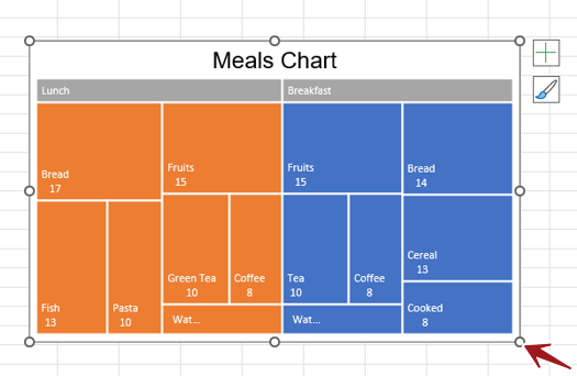 How To Create Basic Treemap Chart In Excel   How To Create Basic Treemap Chart 8 