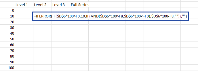 How to create conditional waffle chart in excel9.png