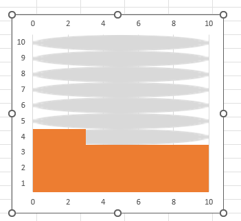 How to create conditional waffle chart in excel25