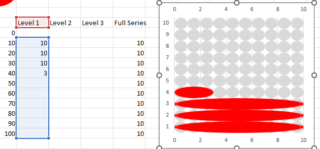 How to create conditional waffle chart in excel29