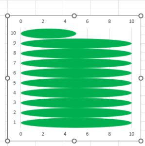 How to create conditional waffle chart in excel41