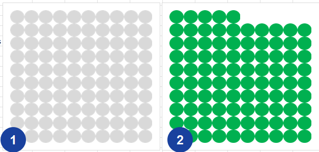 How to create conditional waffle chart in excel42